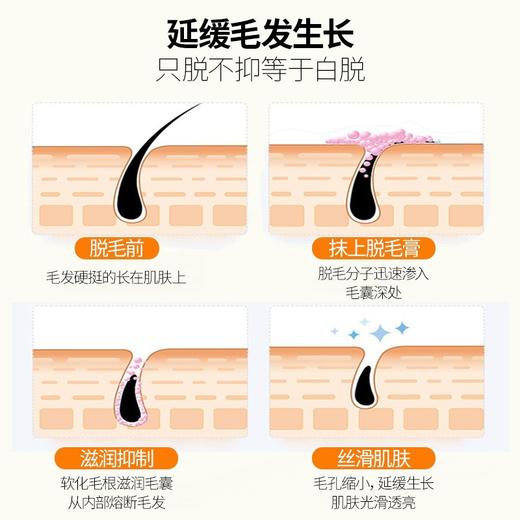 【秒杀❗️19.9抢三瓶🔥海泥脱毛膏】甄选精粹温和脱毛成分，适用多部位，不再担心毛发脱不掉，无疼干净不留黑点温和不刺激去毛膏L 商品图3