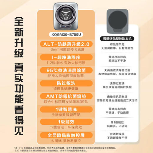 海尔壁挂洗衣机洗衣机小型内衣裤婴儿洗衣机全自动3公斤超净洗晶彩屏除菌螨99.99% XQGM30-B759U1 商品图3