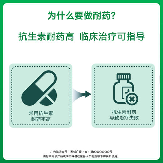 康为世纪幽常策幽门耐药肠癌一管通 商品图2