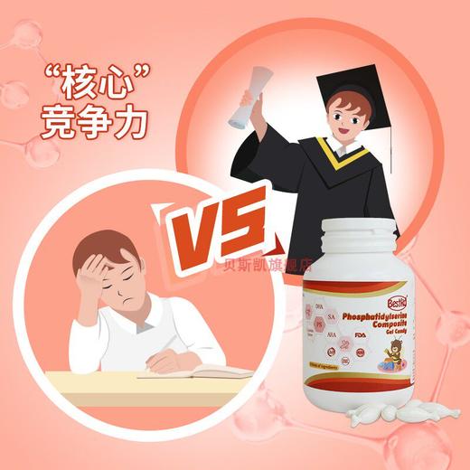 贝斯凯磷脂酰丝氨酸复合凝胶糖果 商品图1