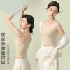59元任选2件猫人无肩带内衣！带胸垫无胸垫款式都有！【 一片式无肩带裹胸 无肩带内衣】一片式设计 全包裹 上身超贴合 防滑不会掉轻柔裸感面料 吸湿透气 加宽加弹边围 ⁢不勒不变形不上窜 ‪不磨皮肤 商品缩略图1