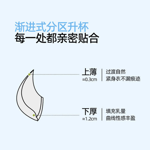熳洁儿 小胸聚拢文胸时尚字母肩带光面百搭深V蕾丝内衣26261536 商品图5