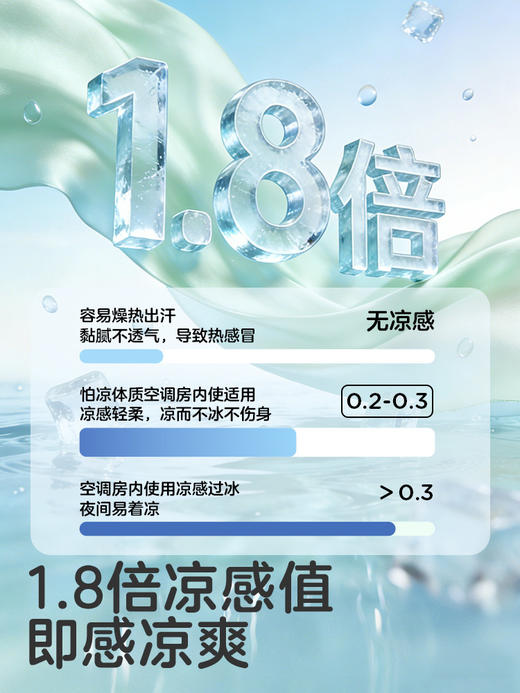 【新品尝鲜价】KUB可优比婴儿防踢被儿童夏凉被空调被幼儿园被子拥抱被凉感被子 商品图3
