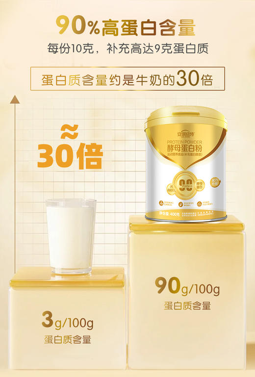 酵母蛋白粉白金版 400g/罐 90%高含量 麦香味 商品图1