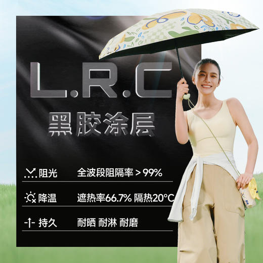 【26春夏新品】蕉下五折黑胶防晒伞BM526 商品图2