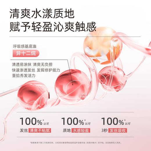 FicceCode护发精油30ml 若光瓶烟粉瓶 发丝养护改善干枯毛躁 商品图5