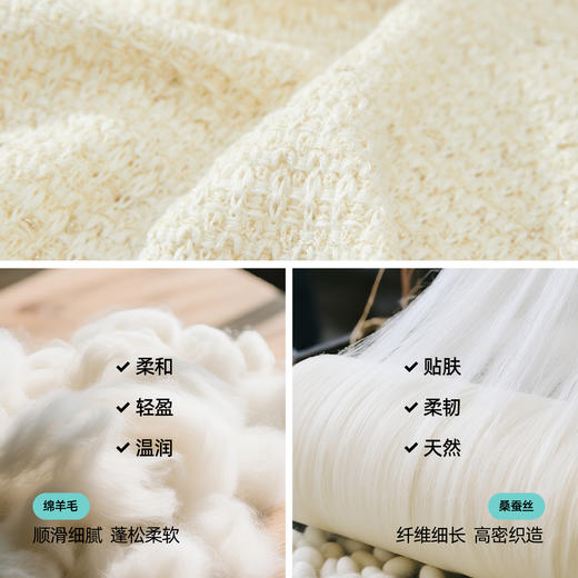 【超值！小香风-开衫】逸阳春新品桑蚕丝法式慵懒气质圆领显瘦羊毛针织衫5283 商品图2