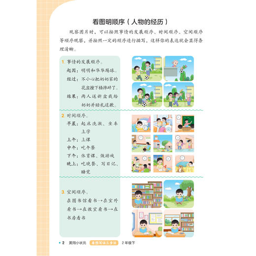 《黄冈小状元看图写话三步法》（1-2年级下）+《黄冈小状元同步作文四步法》（3-6年级下）2026年春 商品图4