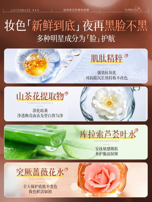 懒人素颜霜美白裸妆保湿霜脸部防晒隔离遮瑕三合一正品官方旗舰店 商品图3