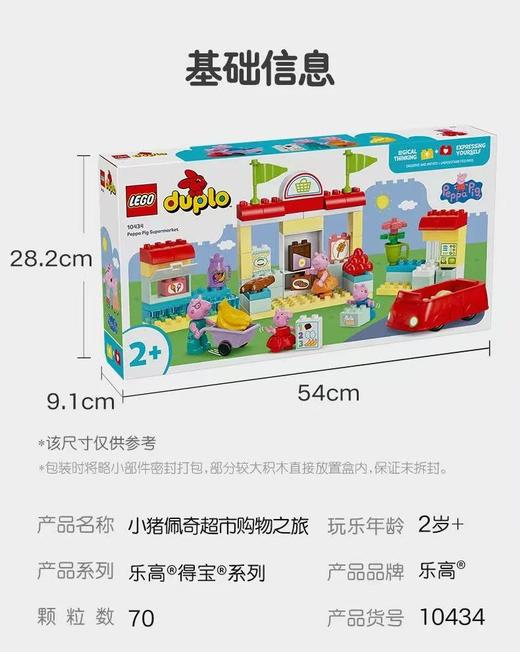 【春上新】8楼 乐高 得宝系列10434小猪佩琪超市购物之旅  吊牌价 649元 商品图9