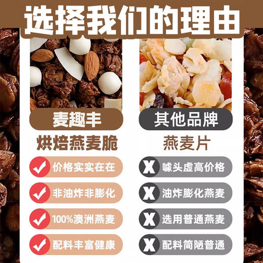 【元气营养早餐❗️坚果可可燕麦脆】采用低温烘焙而非油炸，燕麦与坚果提供充足膳食纤维，增加饱腹感，解锁多吃法食品水果口味燕麦脆代餐饱腹麦片谷物脆QQ 商品图4