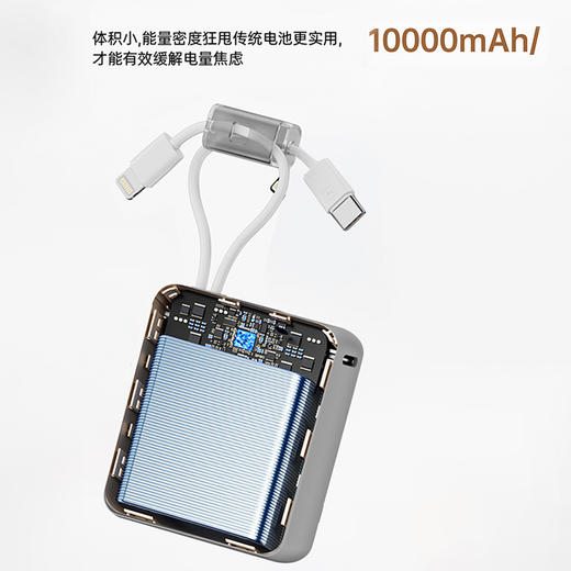 【塞尔兰斯行李箱双线快充充电宝C1（10000毫安）】支持C+L双线快充，22.5W高效输出，兼容苹果、华为、OPPO等主流设备。 商品图5