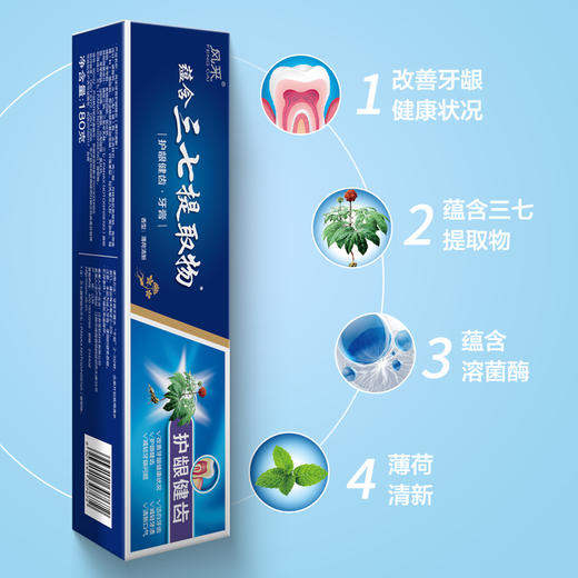风采·护龈健齿牙膏180g含三七提取物（薄荷清新）60122 商品图2