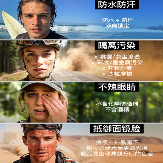 iLab艾莱博防晒小银喷(浓缩1瓶=2瓶)6-12小时/防水防汗/不辣眼睛 商品图5