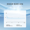 Domiamia凉感被（锦氨） 商品缩略图3