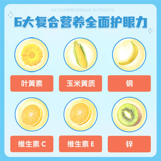 【海淘】安瞧MACUSAN AREDS2营养补剂 补充叶黄素等护眼营养素 60粒/180粒 商品图2