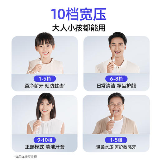 【马泷齿科专享】倍至小魔盒无线家用十档台式冲牙器M30 商品图2
