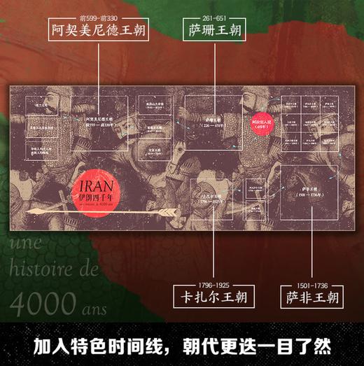 伊朗四千年(精) 6种文明 18个朝代 一本书读懂伊朗霍昌·纳哈万迪等著伊朗五百年 商品图3
