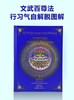 文武百尊fa行习气自解脱图解唐卡 莲花生 丹增嘉措 商品缩略图0