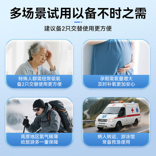 可孚医用氧气袋便携式瓶吸入器孕妇专用家用老人急救大容量气罐枕 商品图2