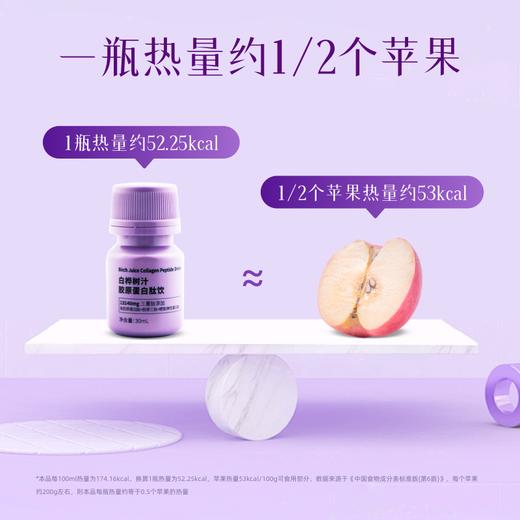 临期清仓-有效期到2026/7/1【礼盒装】颜活季 白桦树汁胶原蛋白肽礼盒装 18支装/盒 商品图4