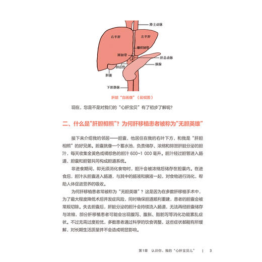 肝移植患者自我健康管理 刘佳 严谨 主编 围绕肝移植诊疗纵轴，从术前、术中、术后、回归社会等方面 9787117374910人民卫生出版社 商品图4