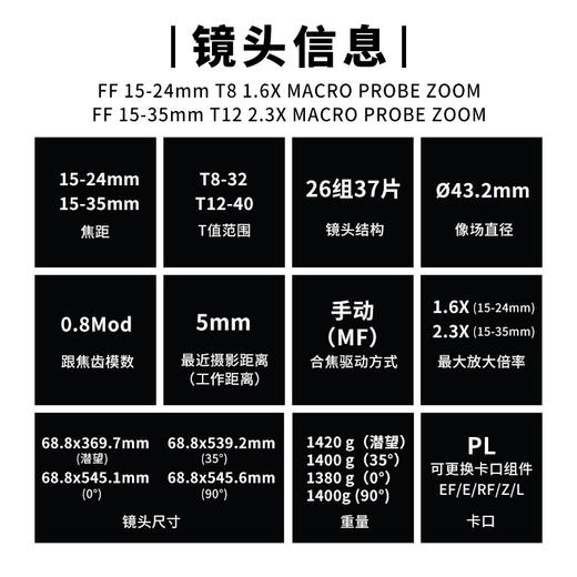 LAOWA老蛙FF 15-24mm T8.0/15-35mm T12.0微距广角变焦探针电影镜头第四代 商品图4
