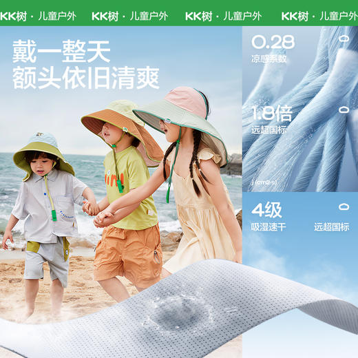 KK树儿童防晒帽防紫外线宝宝遮阳帽大帽檐男孩女童空顶太阳帽夏季热带漫游防晒帽 商品图3