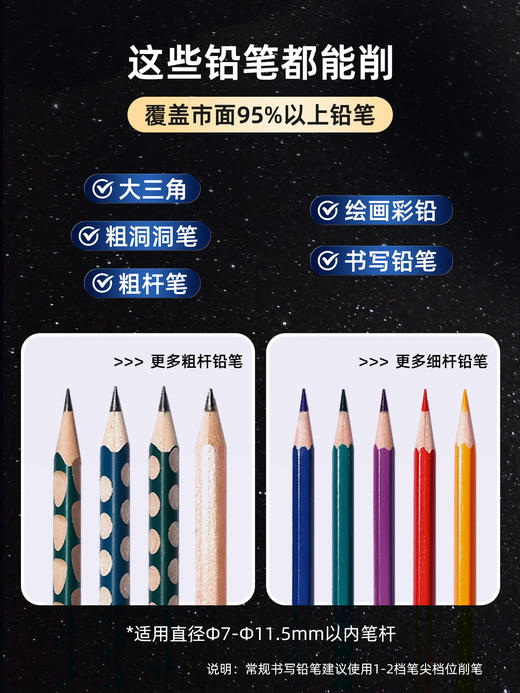 天文全自动削笔机粗杆细杆大三角电动卷笔机 商品图3