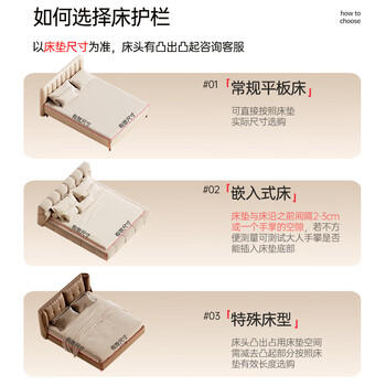 丸丫K2婴儿床围栏宝宝防摔防护栏床边防掉档板免打孔简灰1.8+2+2三面 商品图2