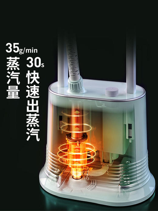 海尔双杆挂烫机家用挂立手持式平板熨烫机蒸汽小型熨斗衣服服装店2002A 商品图6