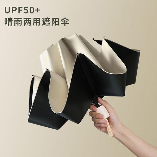 【升级加固抗风❗12骨加大】反向雨伞女加大加厚加固晴雨两用男士双人防晒折叠手动遮阳伞抗风。rh 商品图0