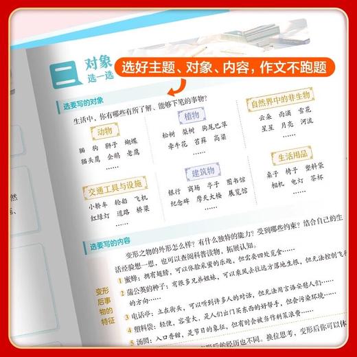 2026春 53小学基础练语文同步作文三四五六年级下册全国通用小学语文同步作文素材大全素材积累优秀作文书 商品图2