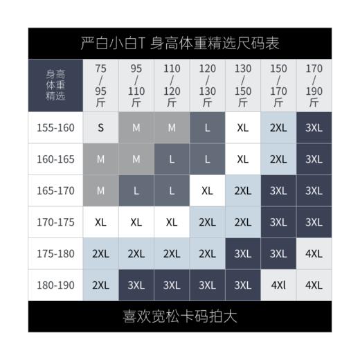 3件立减100元 严白小白T（3代）正肩版升级款，40 支轻奢纯净棉，剔除杂质更软滑 ，10A 抗菌水洗300次有效，夏天出汗不闷味，索罗娜领口+通肩包领条，久穿不变形，男女同款，正肩版型遮肉显瘦 商品图6