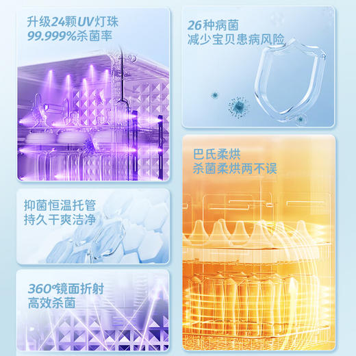 摩飞电器（Morphyrichards）衣物烘干机内衣内裤消毒杀菌机紫外线杀菌护理高低温双频烘干台式21L大容量婴儿奶瓶消毒柜 【升级24颗灯珠】190W 72H保管 PRO款MR5202 21L 商品图3