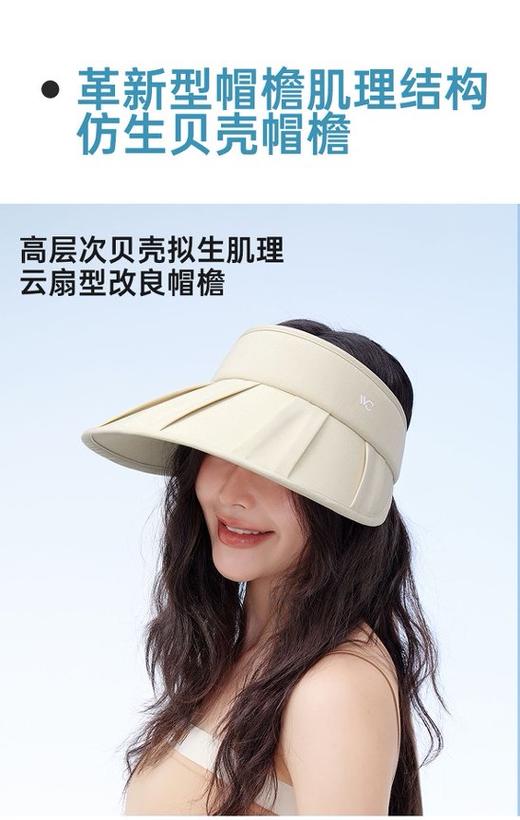 【透气疏热❗轻如鸡蛋】VVC云扇飘带防晒帽女春夏防紫外线贝壳巾仙气漂亮遮阳帽。xa 商品图1