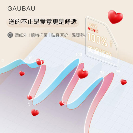 女士内裤蕾丝收腹款暖宫透气塑身 商品图3