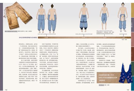 【中国衣冠】中国国家地理中国衣冠专辑 中华遗产增刊软精装296页 系统介绍中国传统服饰衣冠文化汉服文化 商品图2