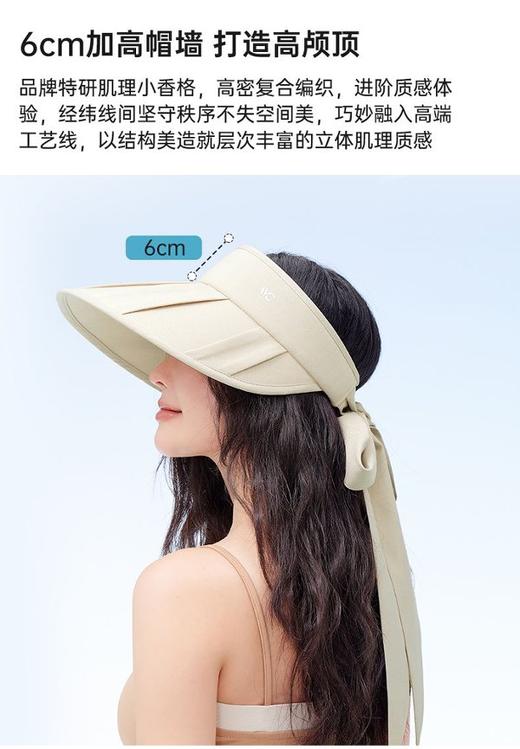 【透气疏热❗轻如鸡蛋】VVC云扇飘带防晒帽女春夏防紫外线贝壳巾仙气漂亮遮阳帽。xa 商品图2
