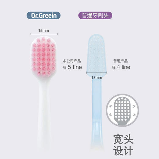 【超值2盒装】格芮茵 喜马拉雅盐宽头软毛牙刷 韩国进口 9支/盒 商品图5