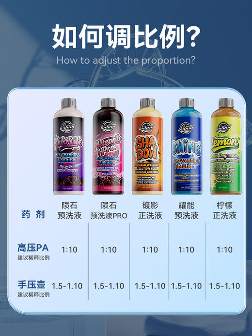 徕本 全新升级浓缩高泡汽车水蜡 商品图3