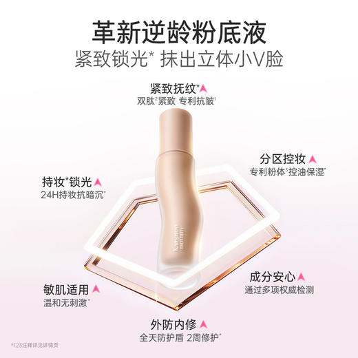 【粉底液】敏感肌可用 油皮/干皮适用 持久不脱妆 水润服帖 无惧大笑卡纹 精粹柔雾/润泽粉底液30g 商品图1