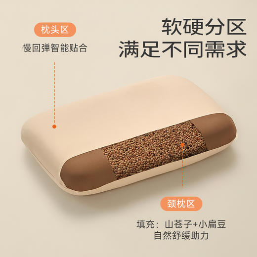 初心| 深睡云感护颈枕 商品图3