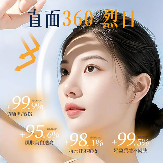 【买二送一❗️美白隔离防晒霜】1瓶=防晒+隔离＋美白精华，3步骤做好防晒 面部/全身皆适用，温和不刺激，防晒霜夏季防紫外线隔离霜L 商品图2