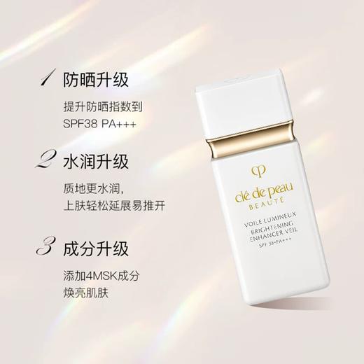 【跨境】CPB肌肤之钥白短管隔离30ml（效期：2027/07） 商品图2