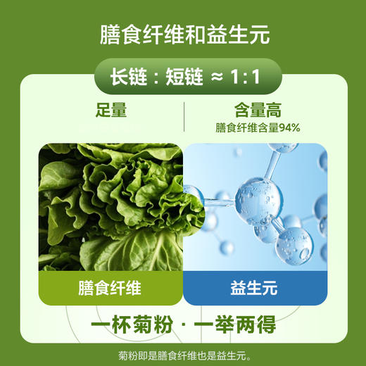 芊形菊粉膳食纤维300克/桶 商品图3