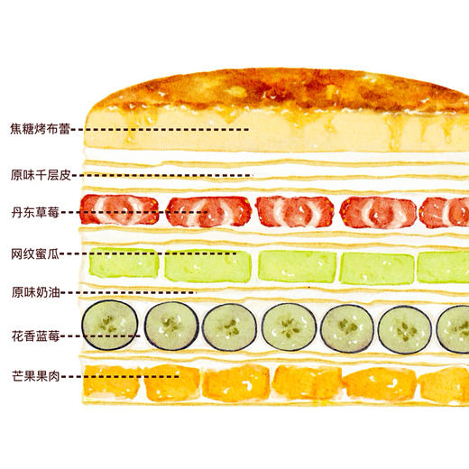 NEW /果缤纷烤布蕾千层（储值会员专属8.5折） 商品图1