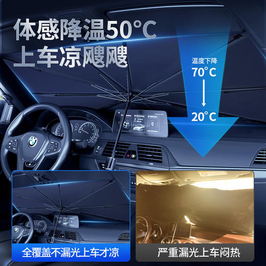 【好用不贵❗汽车遮阳帘遮阳挡】遮光效果好，烈日当头，开门就走，防晒隔热板前挡通用风玻璃罩遮光车窗帘车篷帘L 商品图2