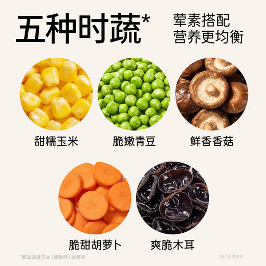 预售4月4日发货【共享分销】满满鸡肉含量看得见 低脂鸡肉肠 鲜香爽口 每根约130g 商品图4