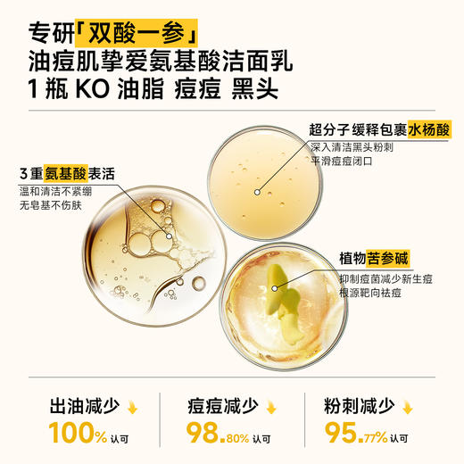 ⁴买2送1【一氪控油祛痘洁面乳】 三重氨基酸表活+水杨酸+苦参碱 100g/瓶 YC04-CR-YK 商品图2
